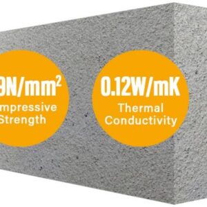 Toplite Standard Aerated Blocks 3.6N 100mm 45/Pk Density 630 Kg/M3 Weight Approx 6.1 Kg Each